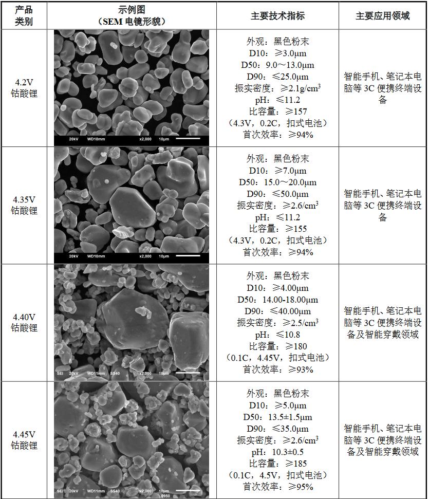 盟固利股票值得申购吗,盟固利申购中签率