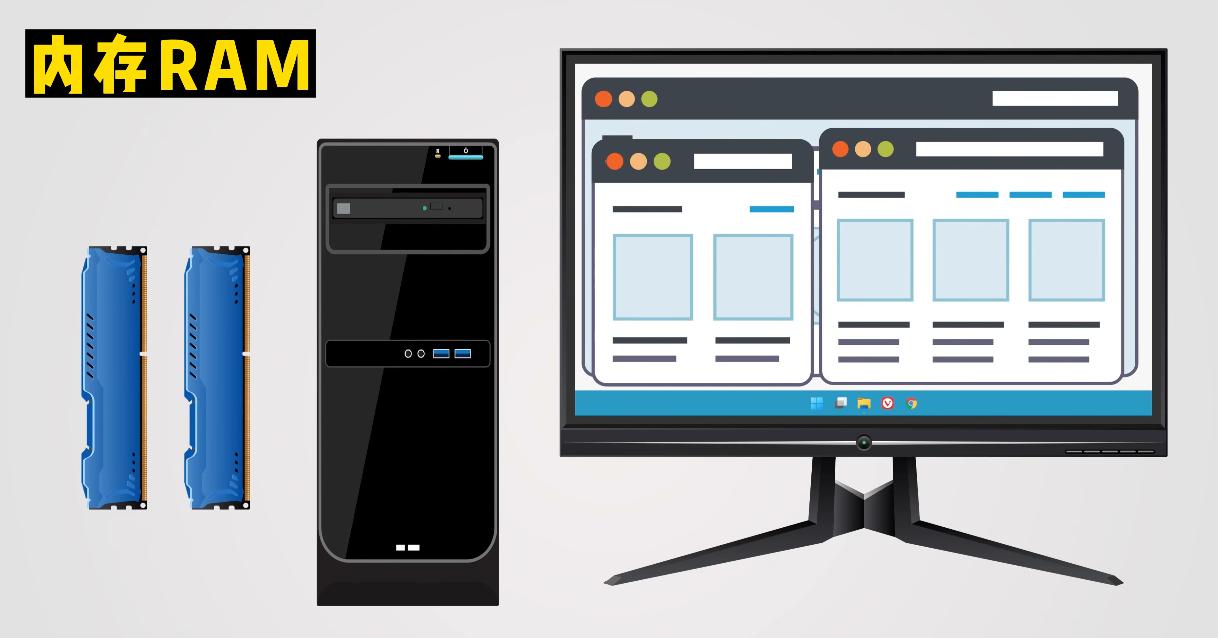 一台完整的计算机由哪些硬件组成,基础计算机知识