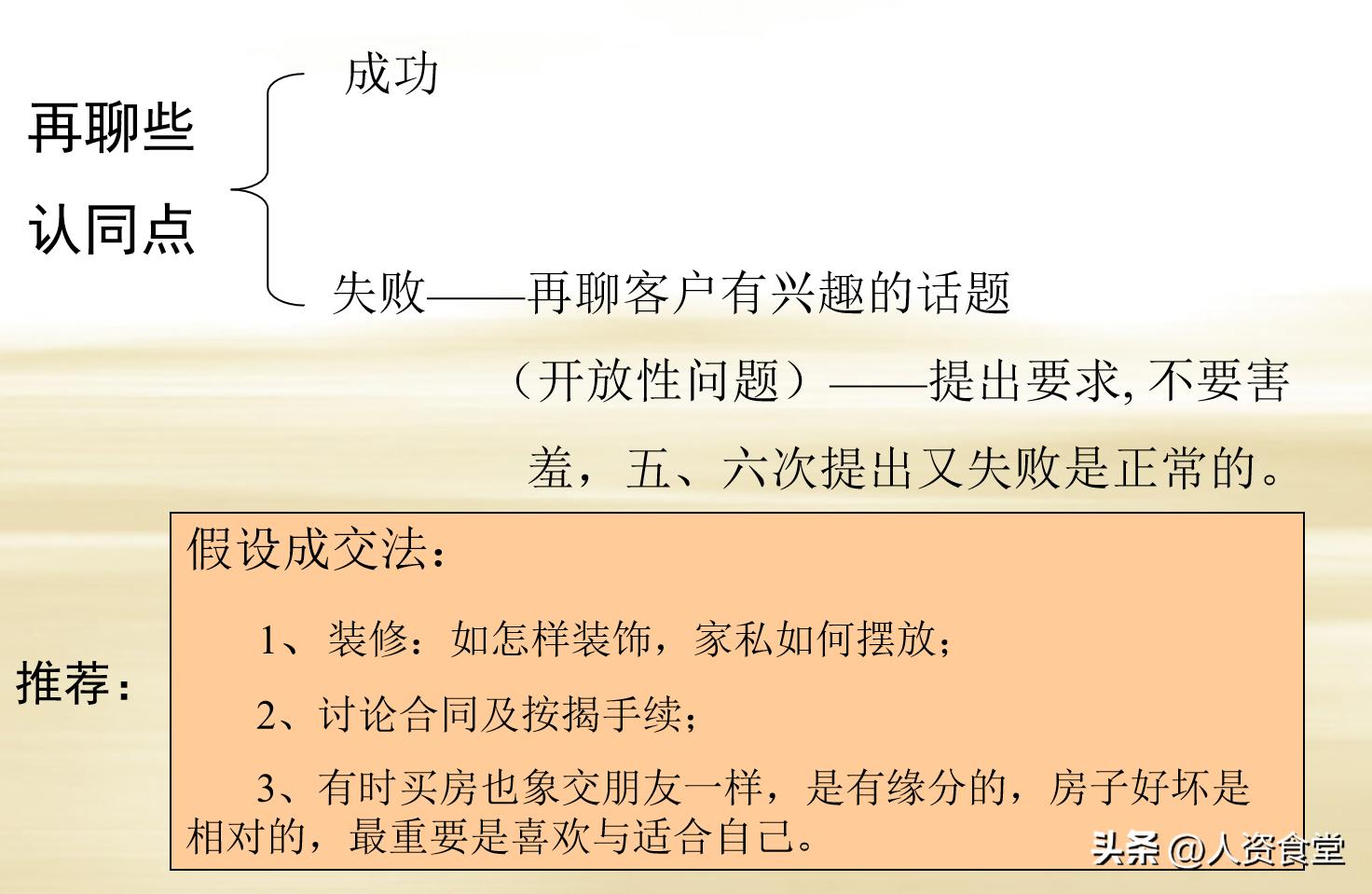 2024销售基本流程培训,大客户销售实战技巧ppt