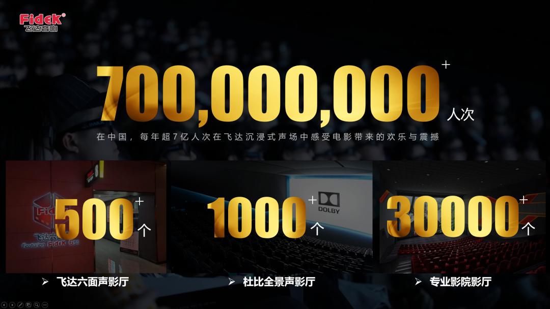 飞达沉浸音,飞达音响系统报价