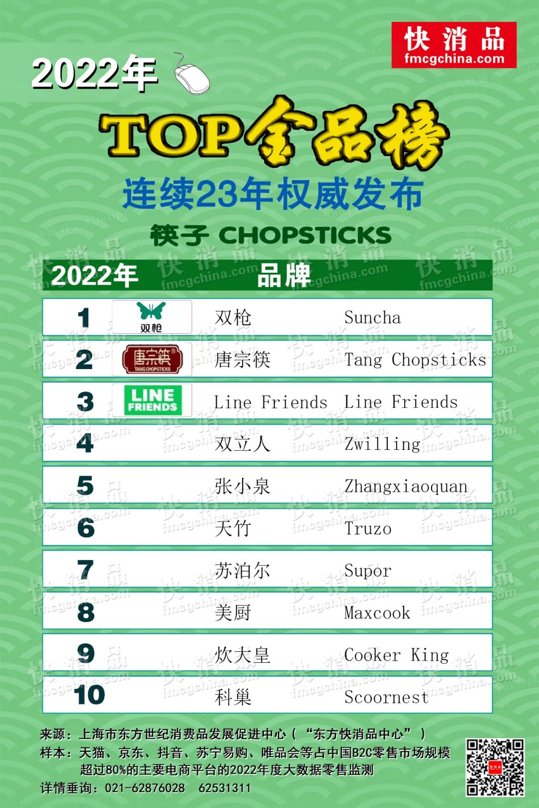 官方正品食品级筷子第一名,宠物零食央视十大优选品牌