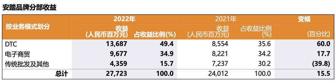 安踏李宁特步361哪家通勤鞋比较好,特步安踏李宁361度哪个品牌最好
