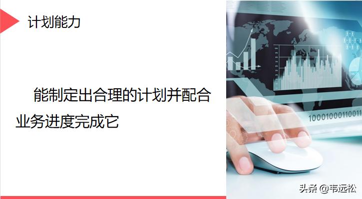 电话营销ppt入门制作教程,营销方案ppt制作教程