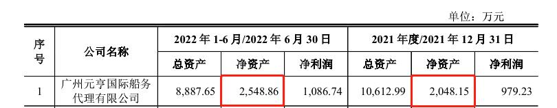 侨益股份怎么样,侨益股份广州