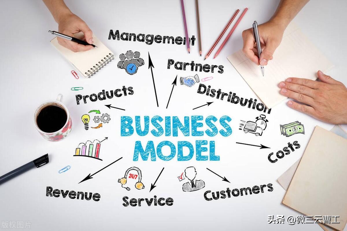 2023最全拓客技巧,高效拓客实用隐藏技能