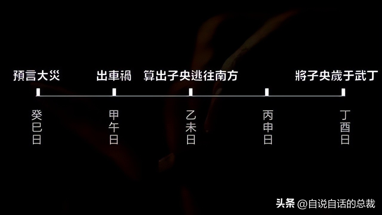 美洲发现象形文字,美洲发现中国古文