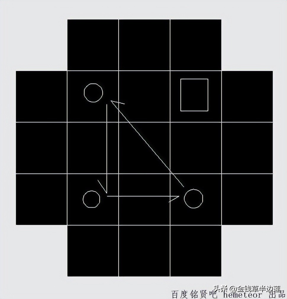 三阶魔方进阶玩法详细讲解,三阶魔方高阶玩法哪个好