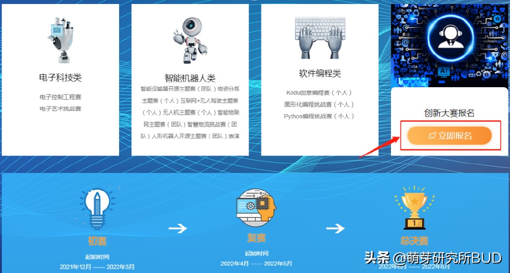 适合小朋友比赛项目,适合孩子的比赛有哪些