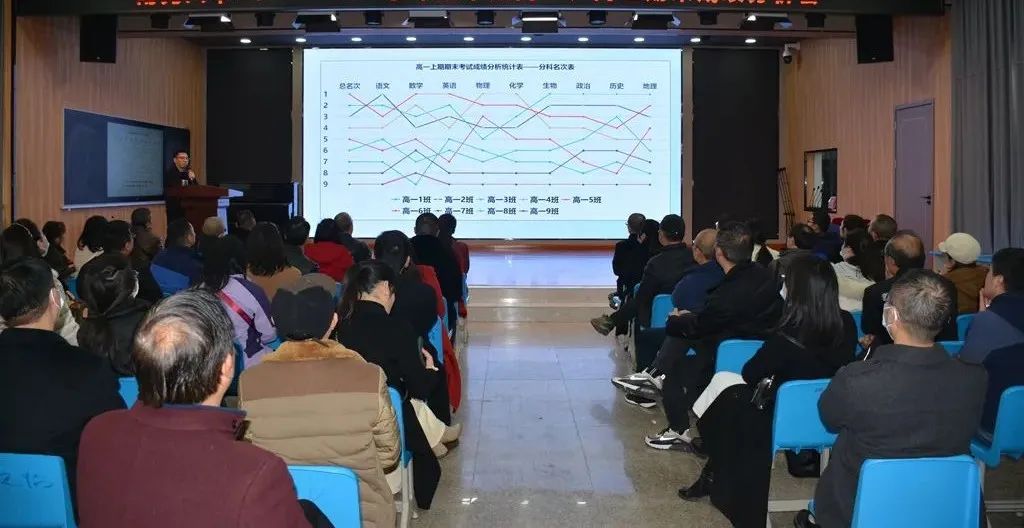 南充六中考试成绩查询,南充六中高一月考最高成绩