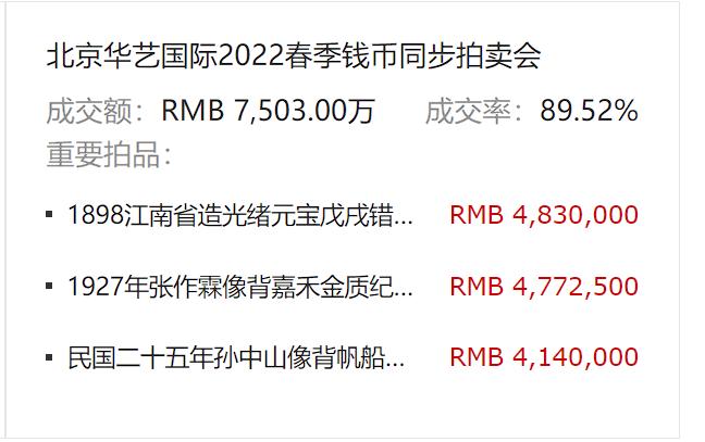 疫情下中国十大最赚钱上市公司,疫情下的拍卖