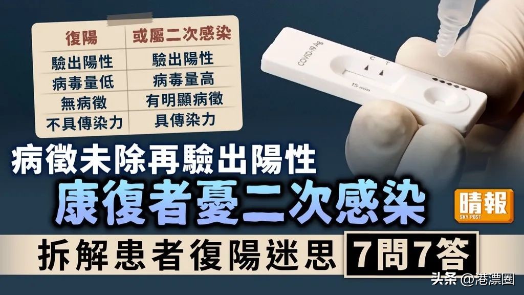 3000一盒的新冠特效药,29元新冠特效药