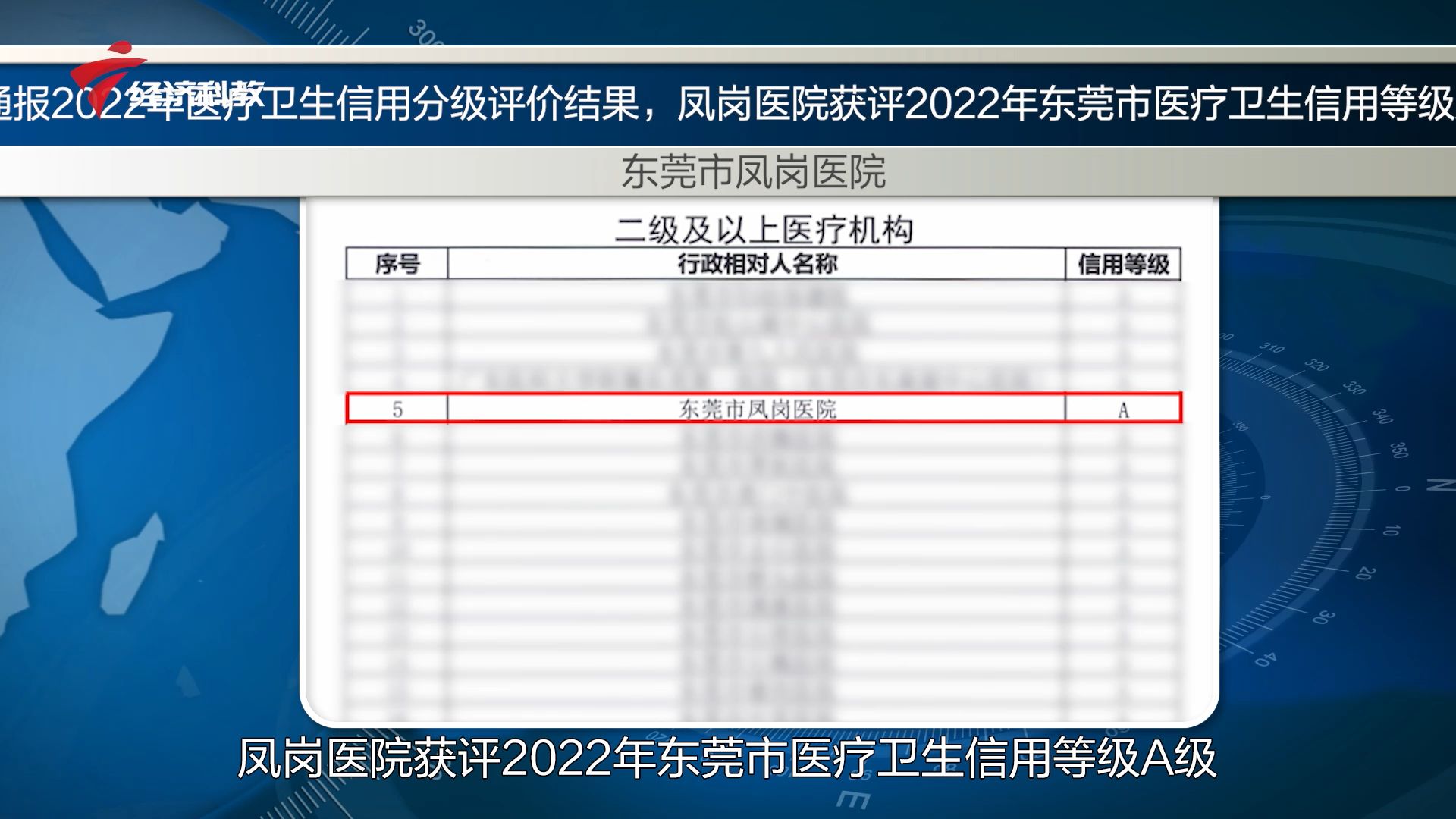 广东新焦点韶关,凤岗医院最新消息