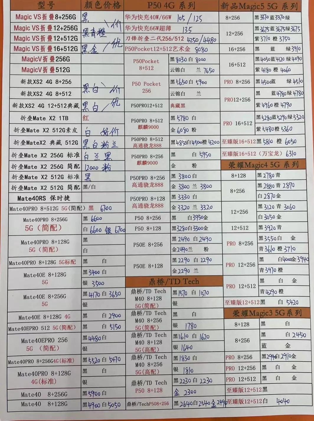 iphone12报价单华强北,iphone12和12pro华强北报价单