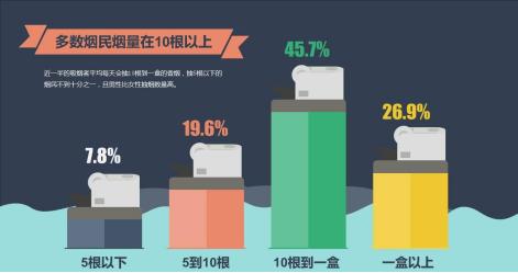 日本收购烟头有什么秘密,1公斤烟头回收价格表