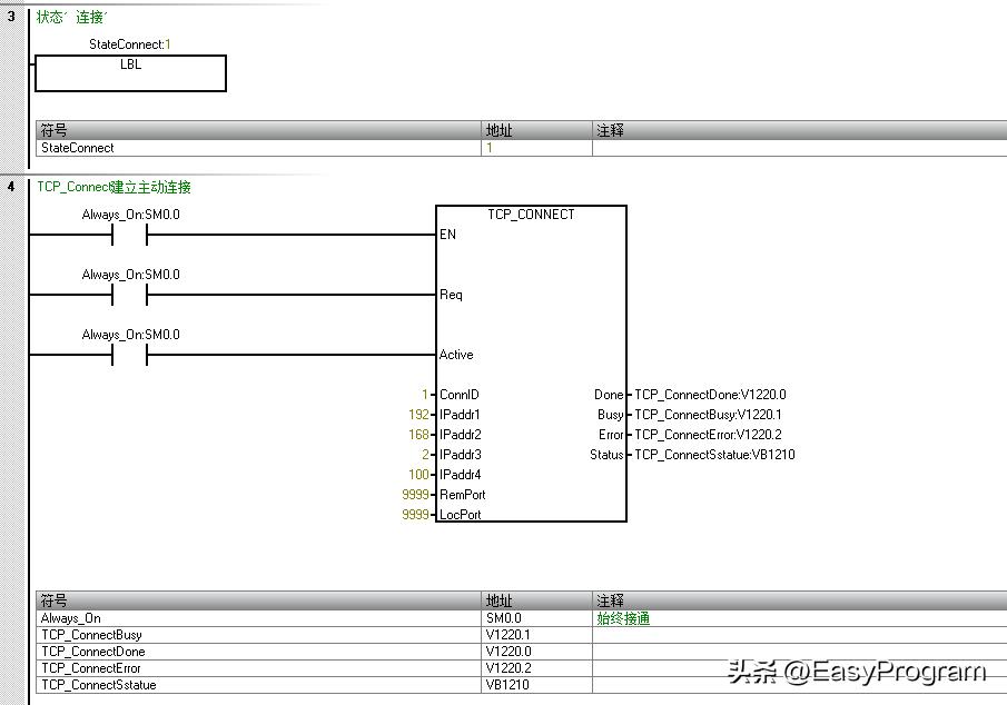PLC程序框架是什么,PLC程序框架模板