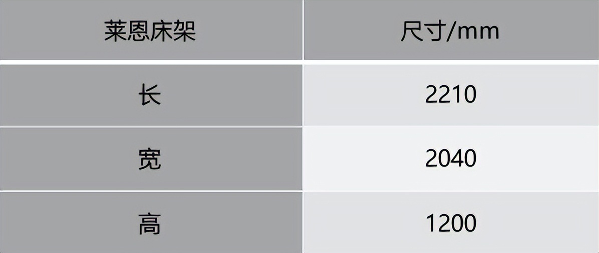 上顿渡芝华仕软床实物效果图,芝华仕5星床黑科技
