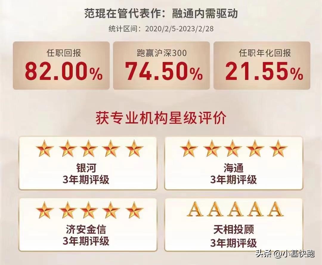 市场震荡如何做好基金配置,市场震荡行情买什么基金