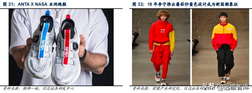 李宁引领科技发展,李宁国货正在崛起视频