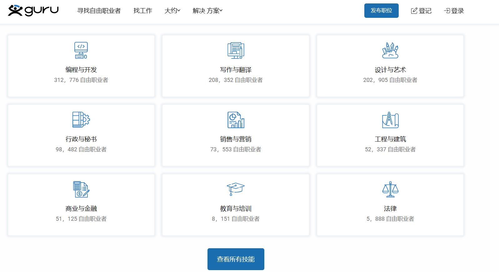 日入500网上兼职,日入500的线上工作