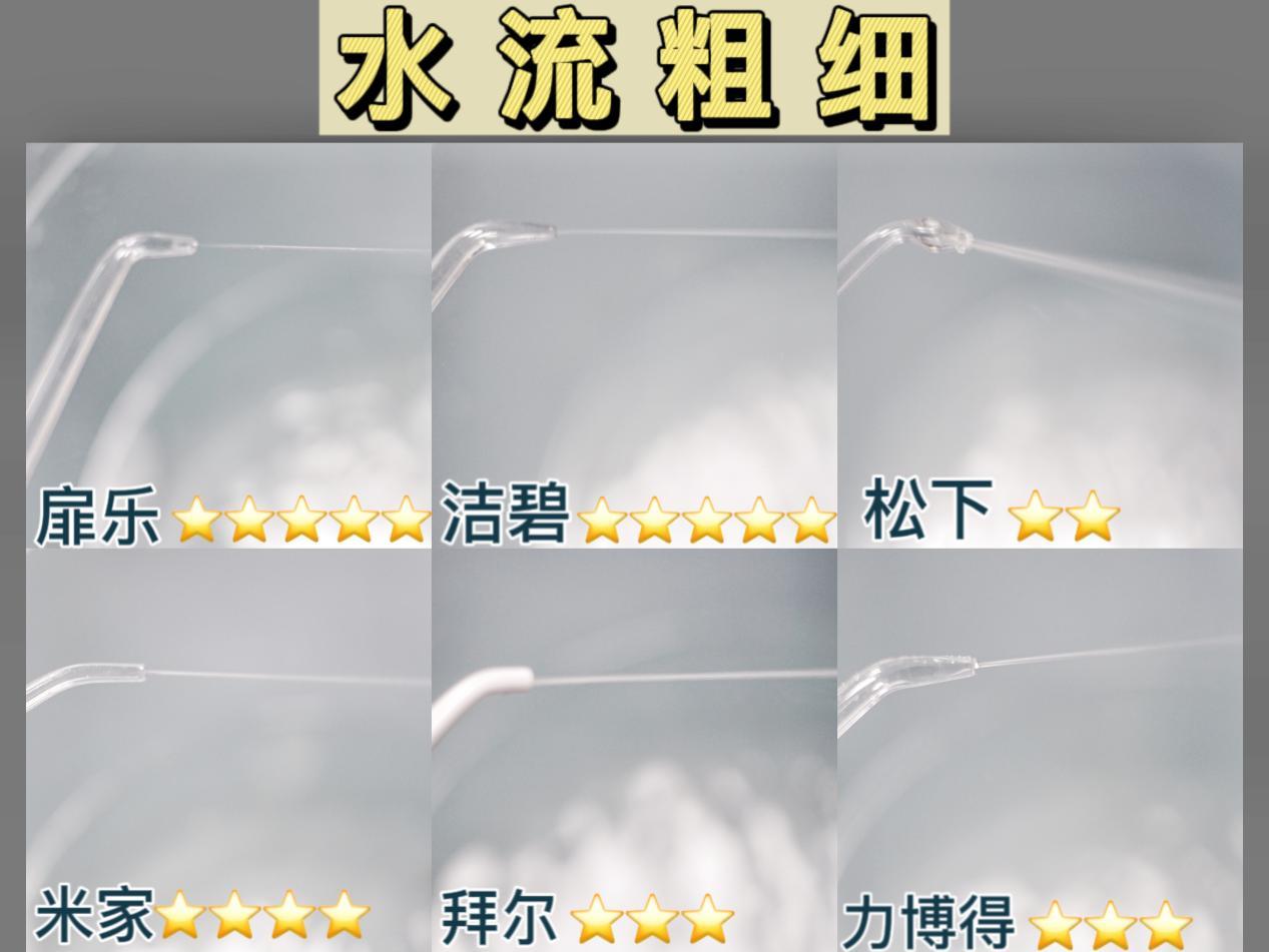 冲牙器哪款好六款高分产品总结,冲牙器测评红黑榜最新