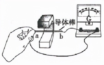 哈尔滨2022年高中会考试卷及答案,2021年哈尔滨会考语文试卷