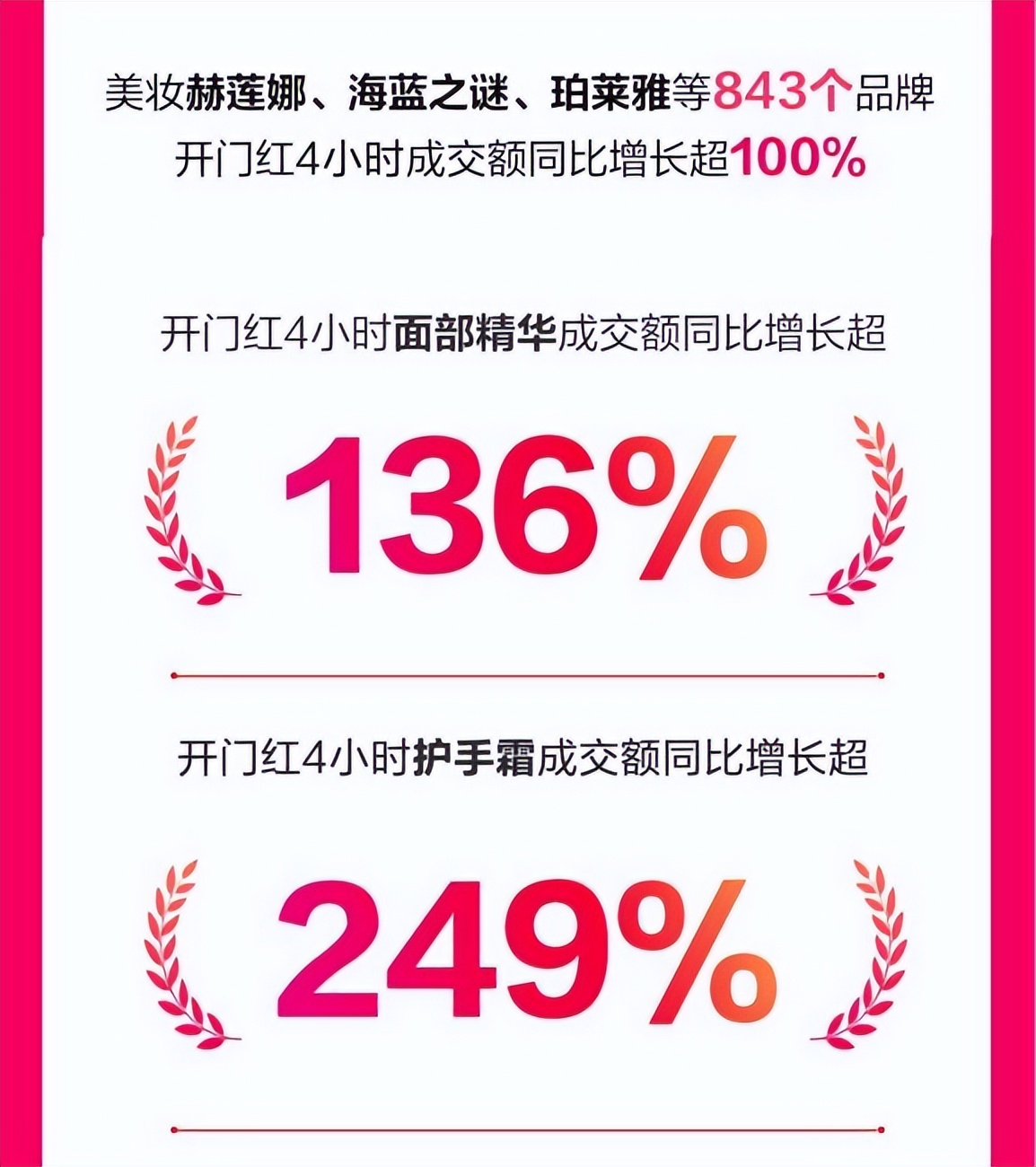 京东新百货既好又全面,京东新百货最新消息是什么