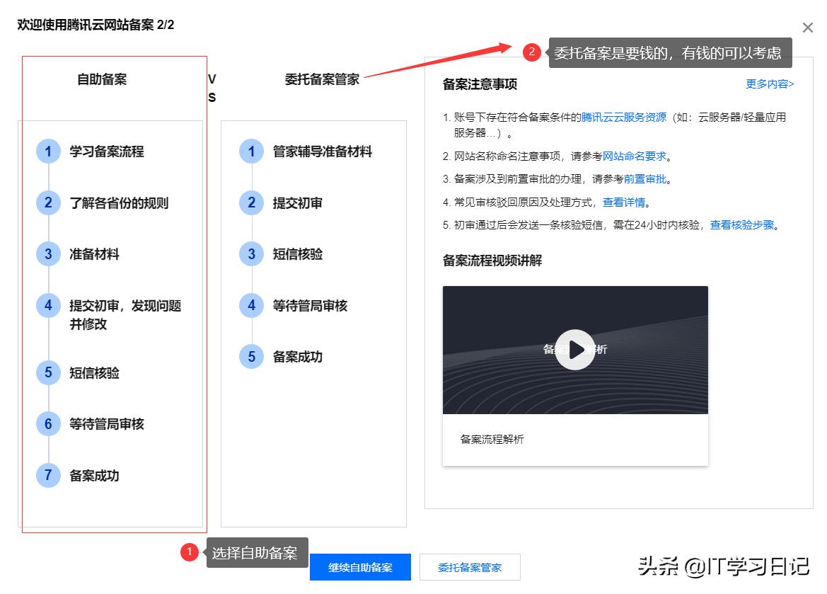 网站备案和域名备案,社保备案网上备案流程