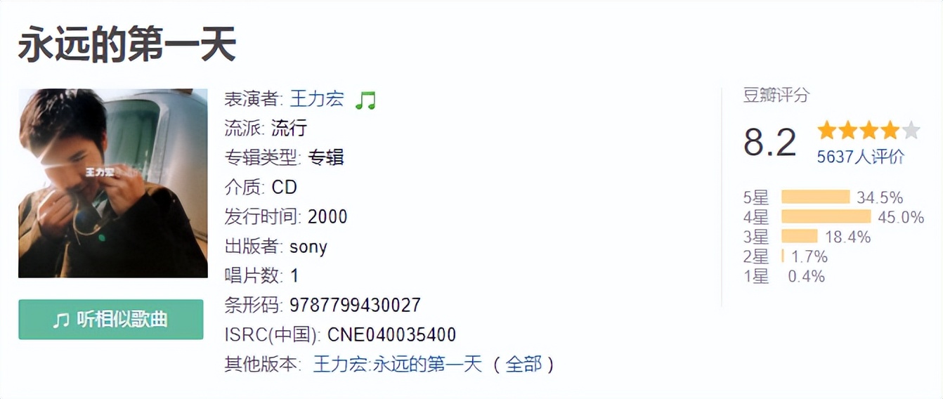 2000流行乐坛,2015年到2018年流行乐坛