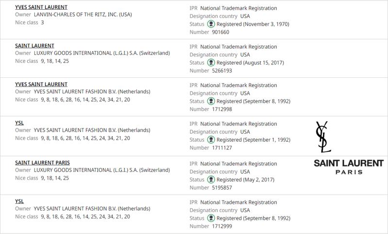 奢侈品牌YSL圣罗兰起诉商标侵权，案件号：23-cv-61028