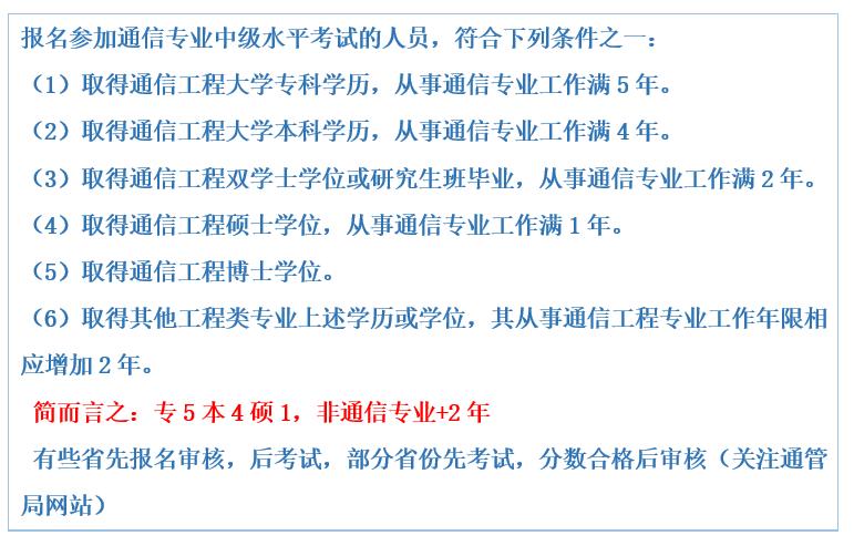 it网络工程师培训,北京网络工程师培训