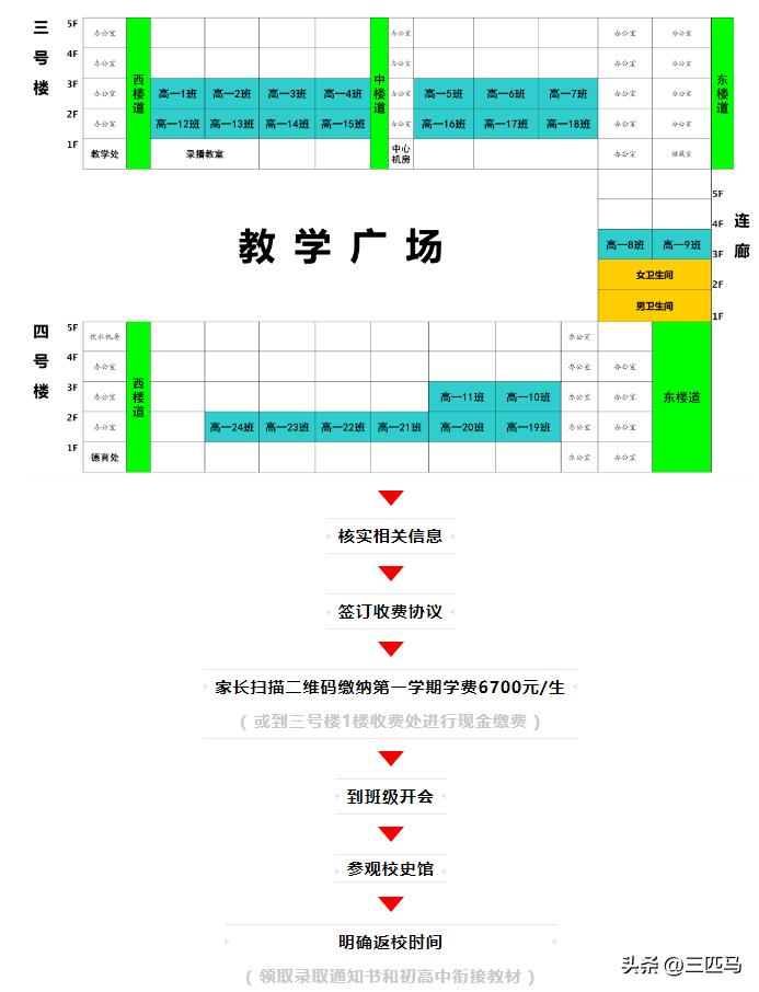 沭阳高中开始收费了吗,沭阳修远高中2021收费标准