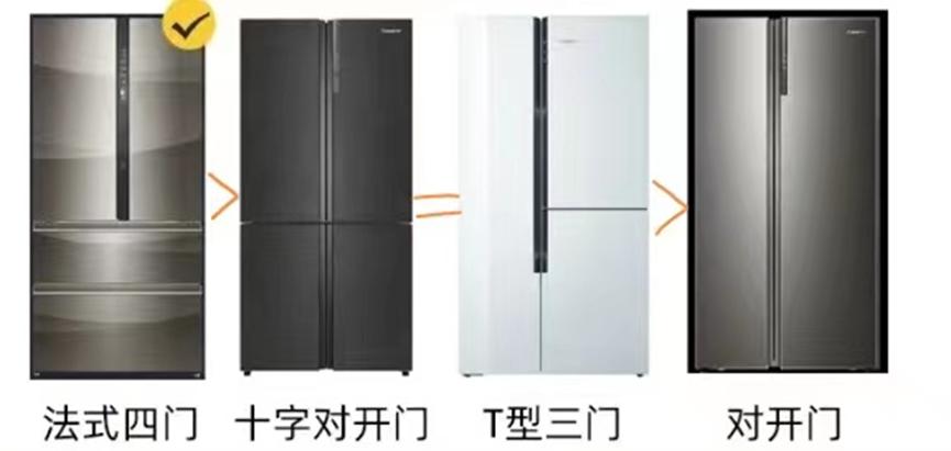 买冰箱要避坑做到这3点就对了,如何购买既省钱又好的冰箱