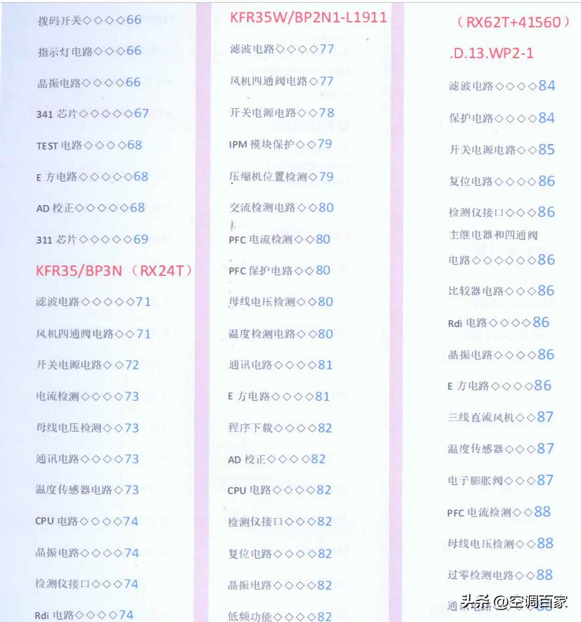 变频空调电路板维修视频技术资料,变频空调ipm电路图详解