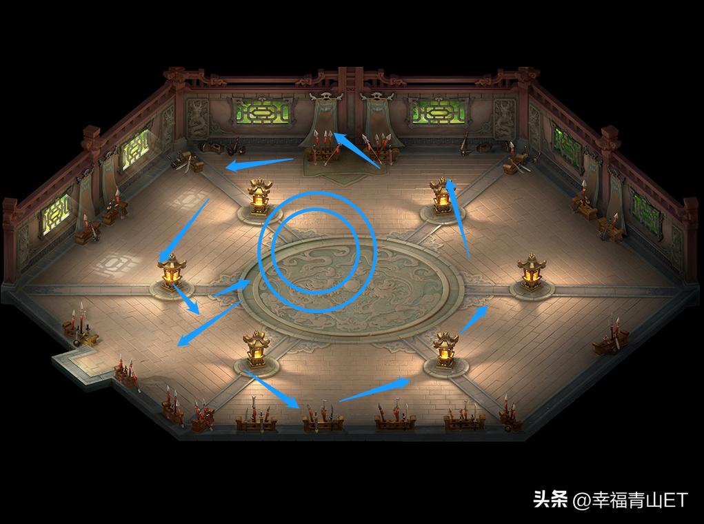 梦幻西游联赛第12联,梦幻西游第20次联帮联赛赛程