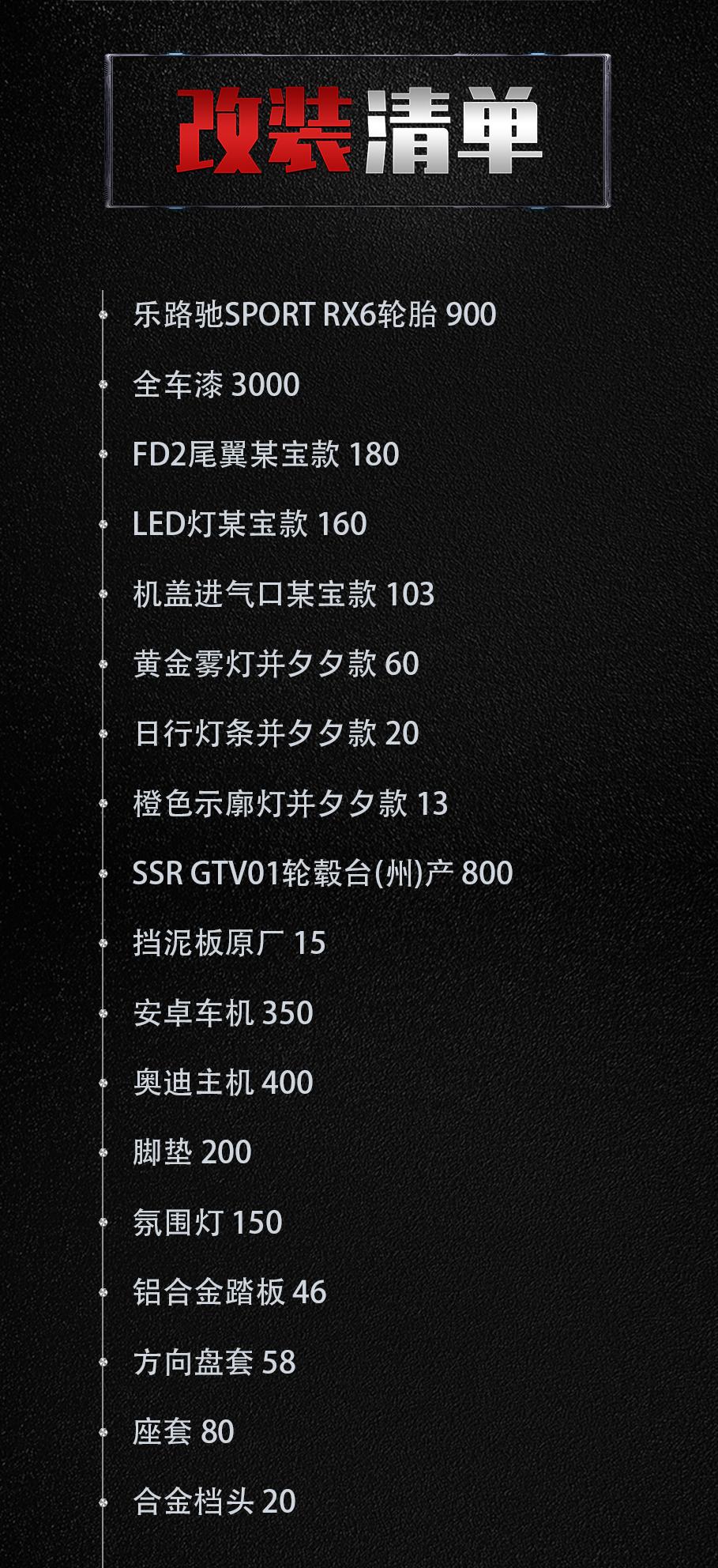 人生第一辆车改造,铃木羚羊1.3手动改装案例推荐