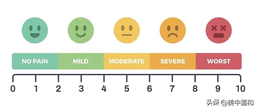 肺部长肿瘤前胸和后背疼,恶性肿瘤患者治疗后后背疼怎么办