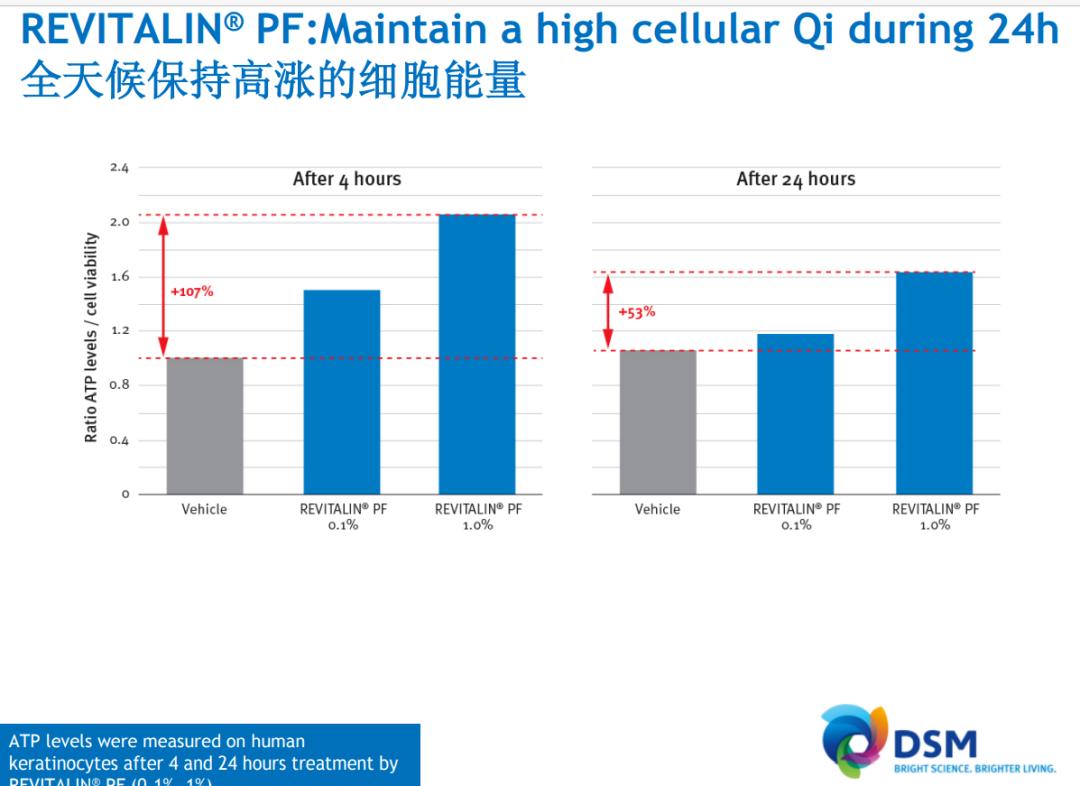 最贵的一瓶护肤品,很昂贵的护肤品