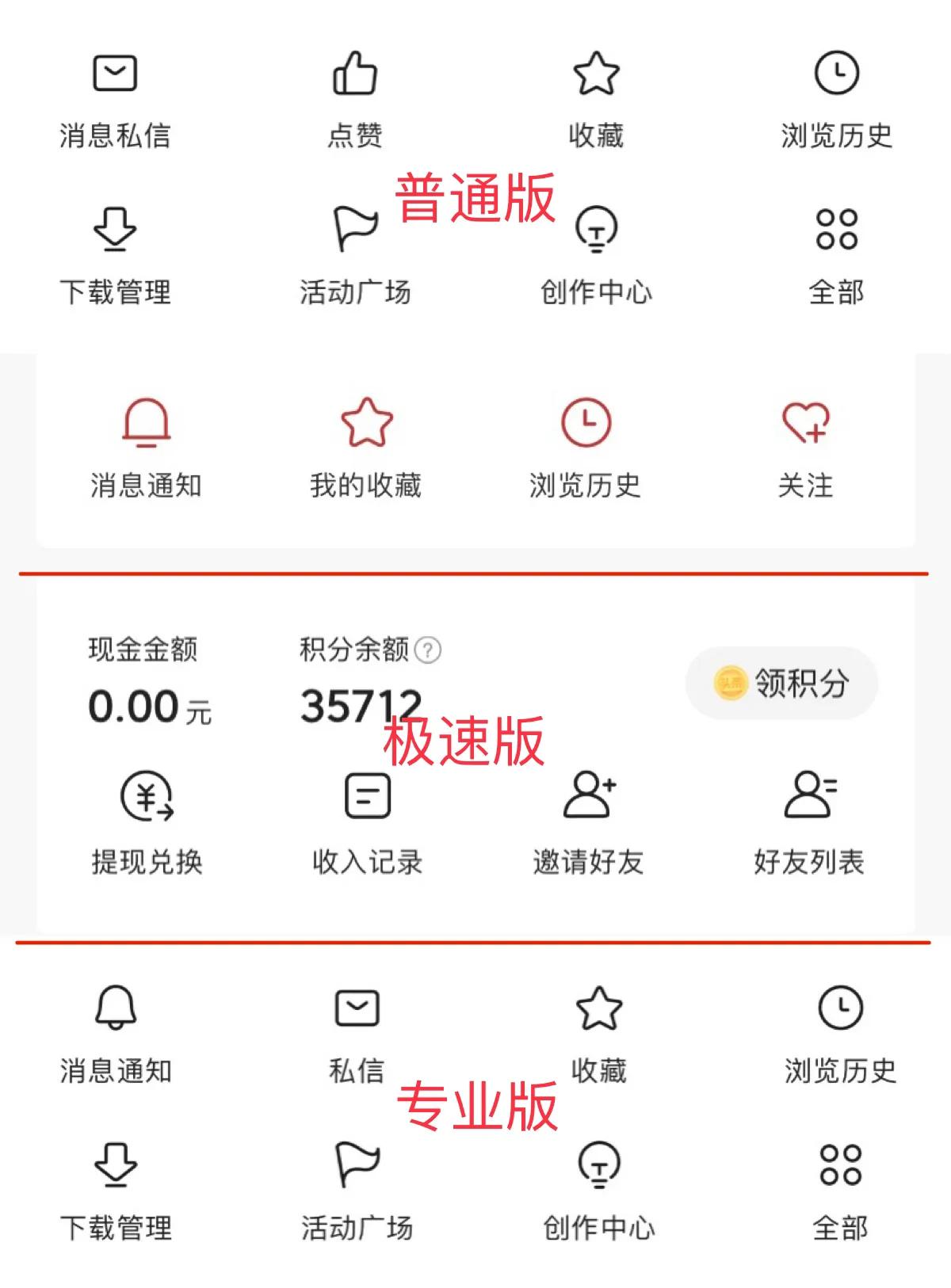 *今条头日**普通版、极速版和专业版都有什么区别？