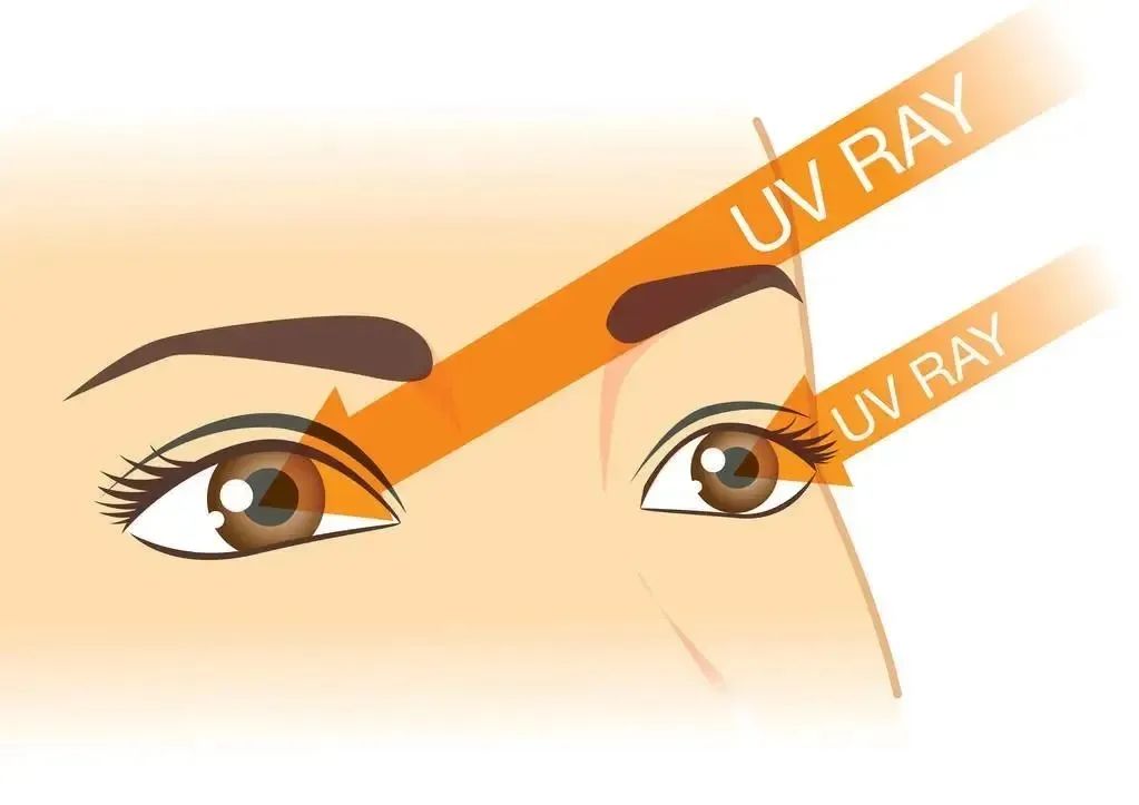 宝宝防晒真的有用吗,宝宝防晒指数高些好还是低些好