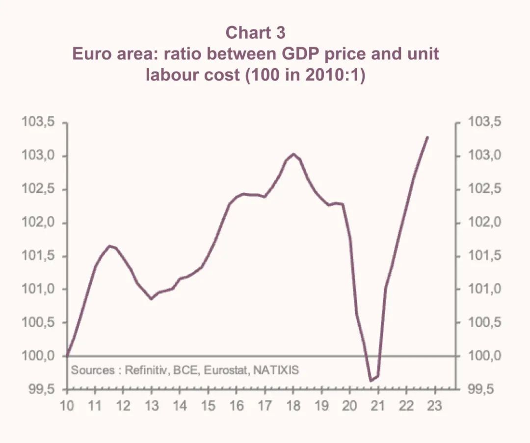 美国通货膨胀为何持续升高,美国的通货膨胀是什么