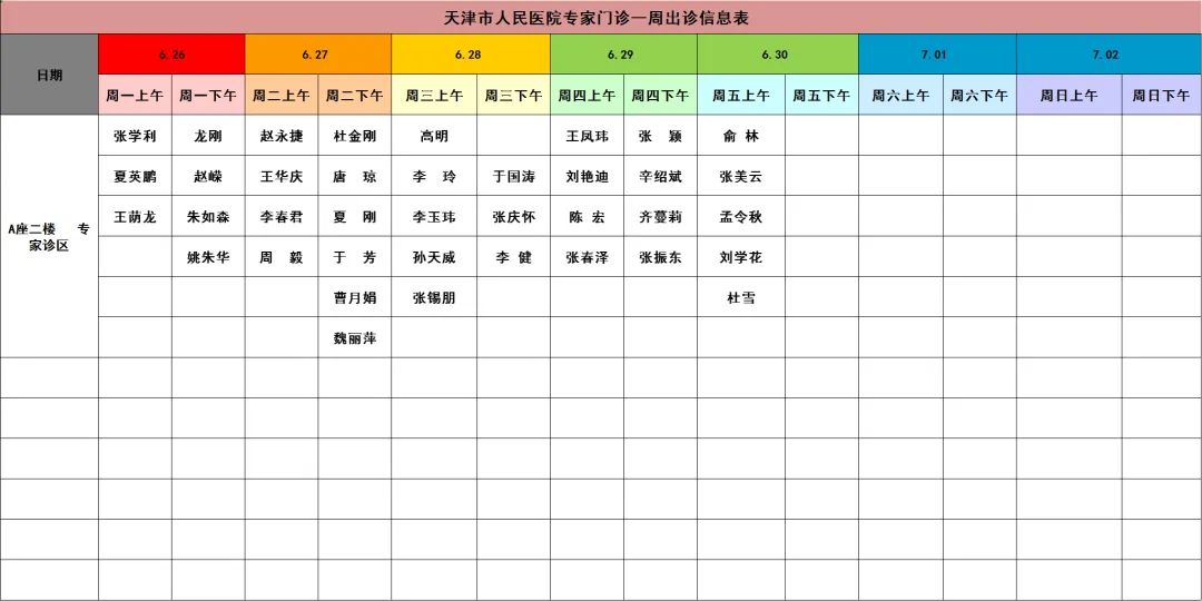 天津人民医院专家坐诊表,天津医院就诊须知最新