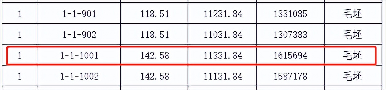 新房房价太便宜能买吗,新房破底价