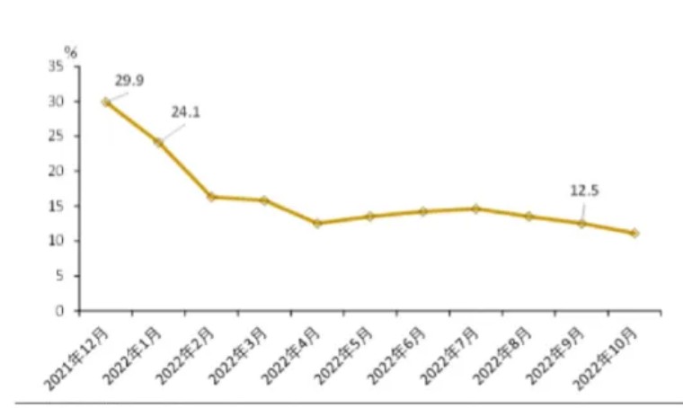 九亿美元兑人民币汇率,美元对人民币汇率对上证影响