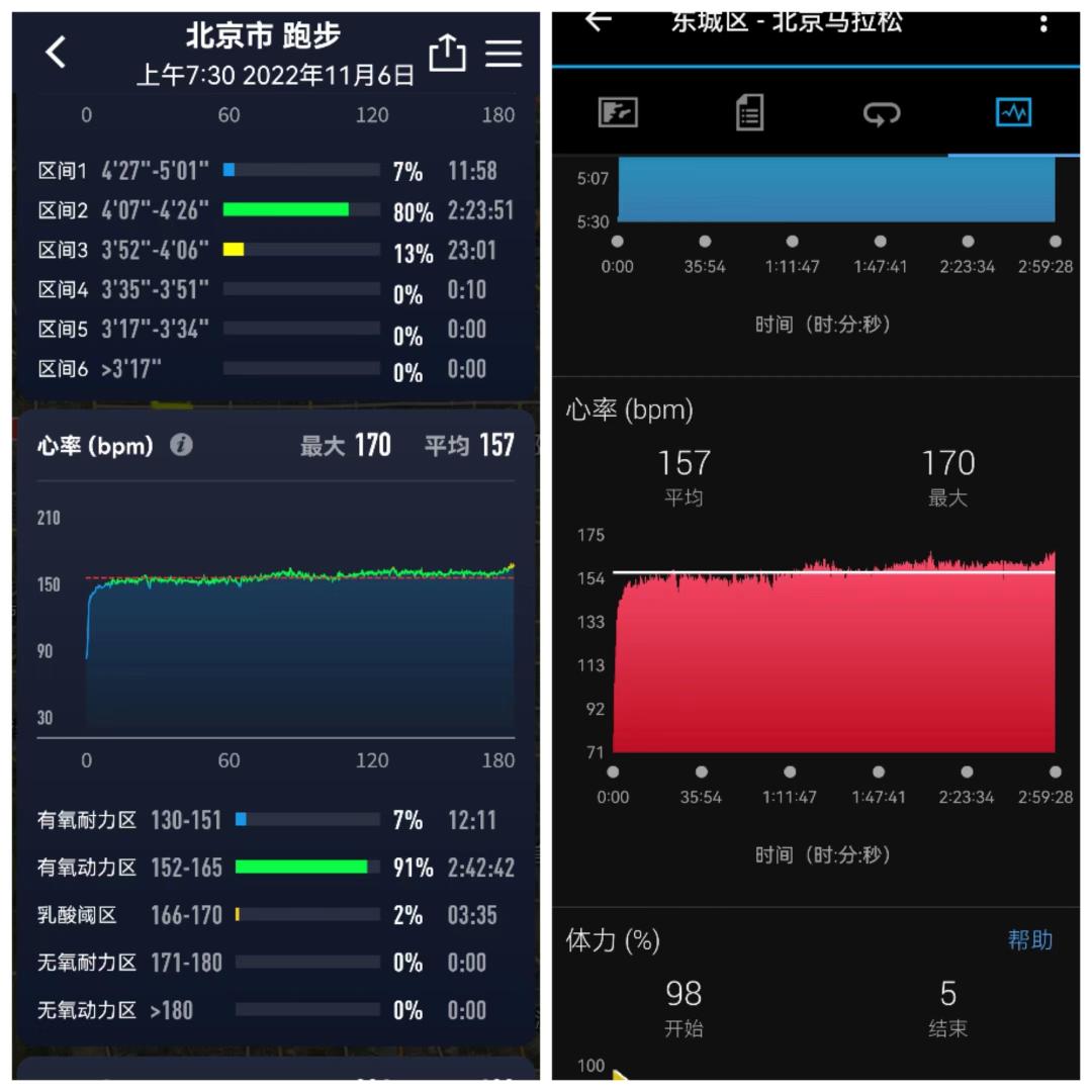 三千元左右性价比高的拍照手表,高驰apex2pro配什么表盘好看