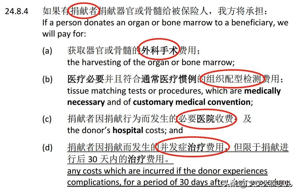 招商信诺醇悦人生高端医疗保险,招商信诺醇享人生plus