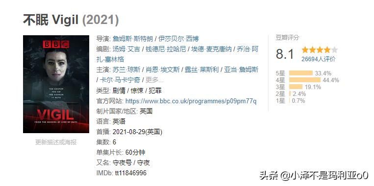 盘点五部反转烧脑的惊悚悬疑剧,盘点八部超好看的冷门烧脑悬疑剧