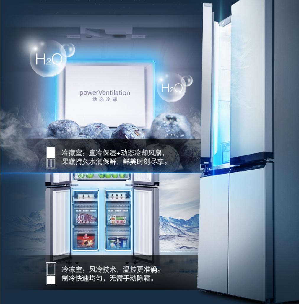 家用囤货有必要买个大冰箱吗,买个大冰箱结果没啥东西放