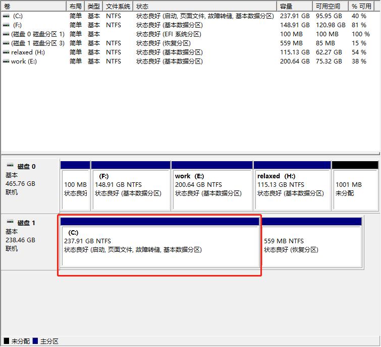 教你一招正确给电脑磁盘分区,新买电脑磁盘分区教程