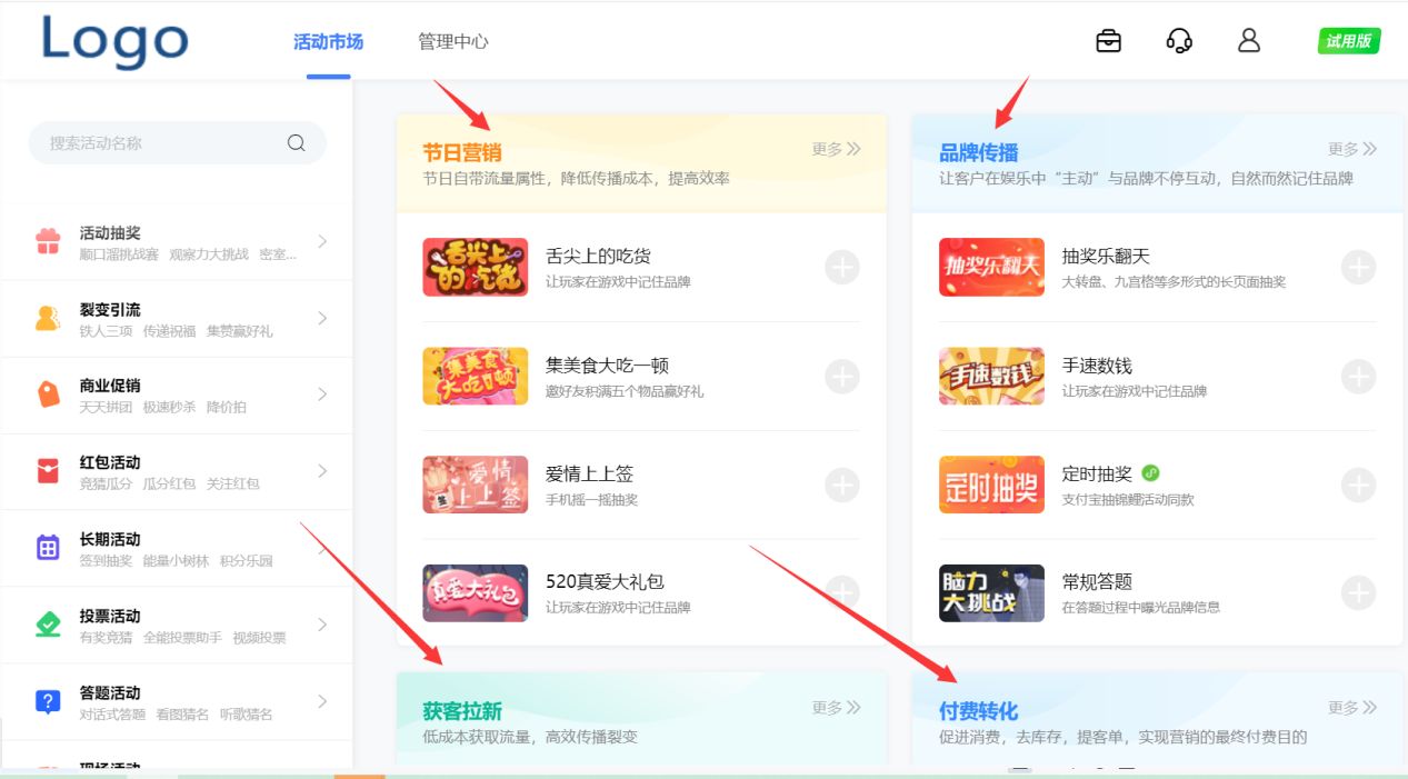 微信微营销怎么做,微营销如何打造有吸引力的朋友圈