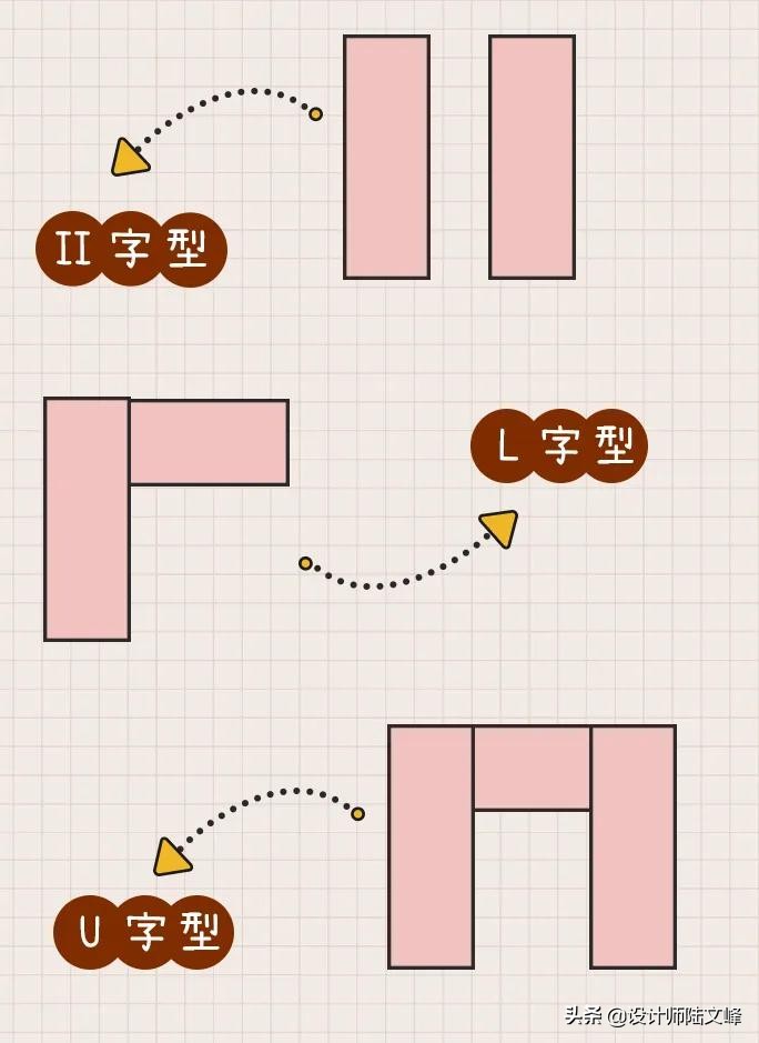 主卧厕所正对床用隐形门,主卫门对着床做隐形门